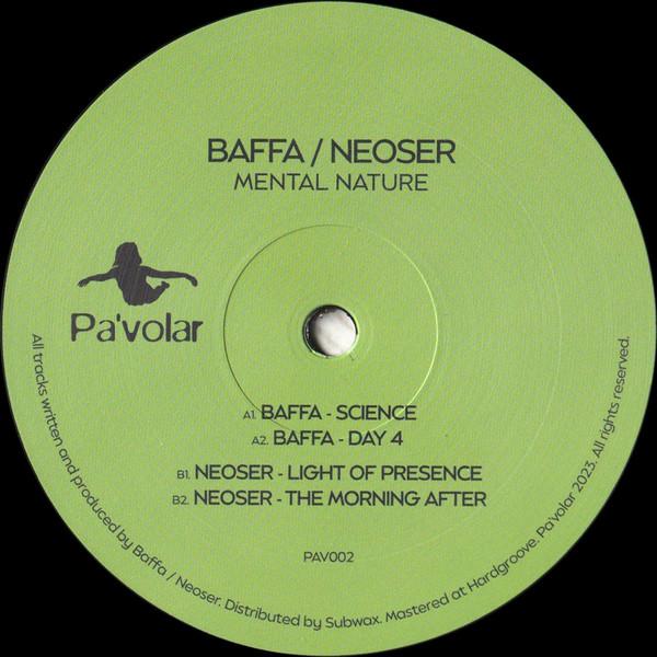 Baffa, Neoser - Mental Nature