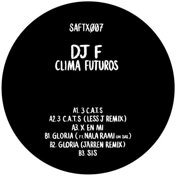 Dj F (4) - Clima Futuros