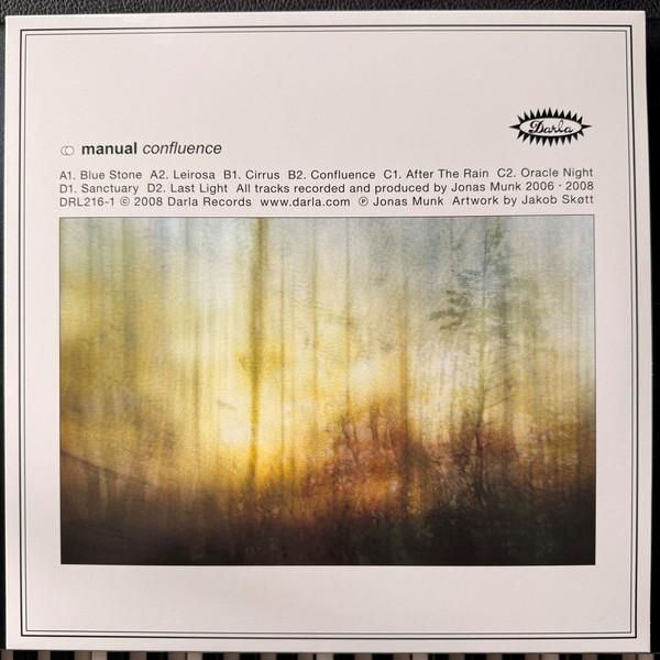 Manual - Confluence