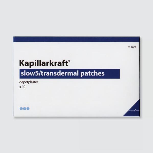  - Transdermal Patches